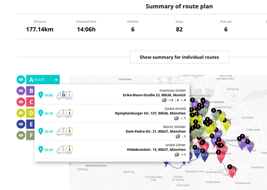 Summary of route plan